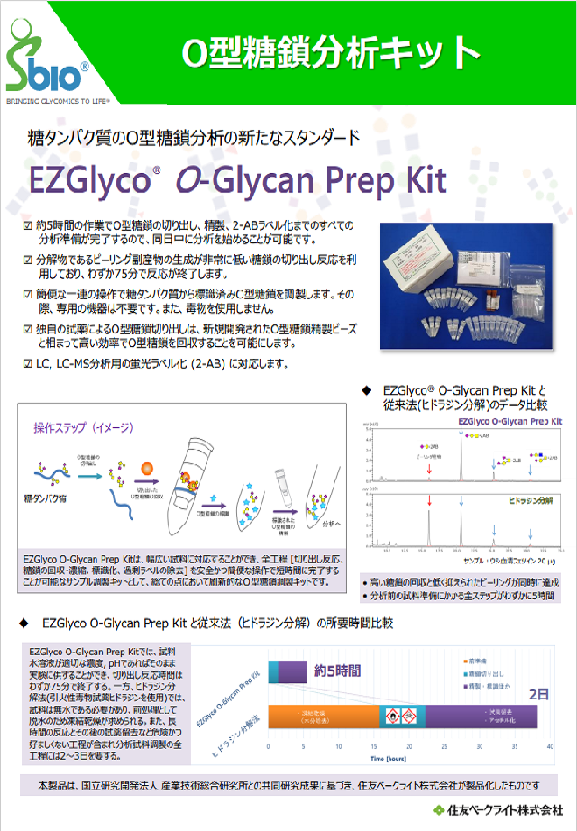 O型糖鎖分析キット
